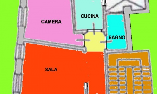 Dettagli